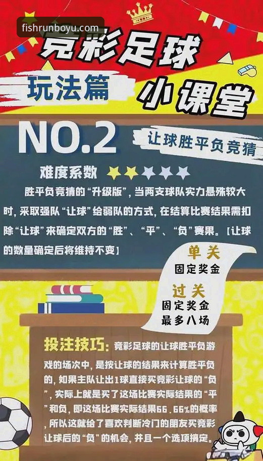 博鱼体育下载常见问题 西甲保级战使用指南:从瓦伦西亚0-2马竞看博鱼体育竞彩投注怎么操作